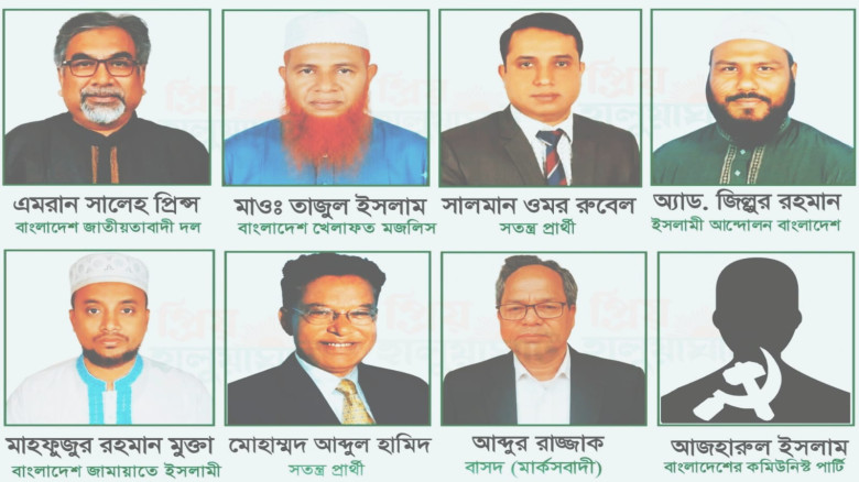 ময়মনসিংহ–১ আসনে ত্রয়োদশ সংসদ নির্বাচন ঘিরে উত্তাপ, ত্রিমুখ